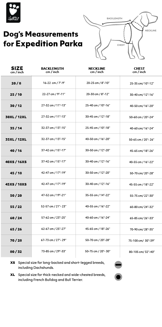 Dog_s_Measurements_for_Hurtta_Expedition_Parka_2021